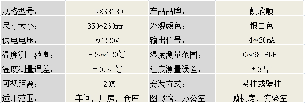 LED温湿度显示屏KXS818D产品参数