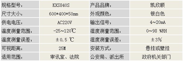 审讯询问录像温湿度屏KXS840S性能参数