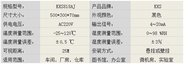 数显时钟温湿度报警显示屏KXS818AJ技术参数