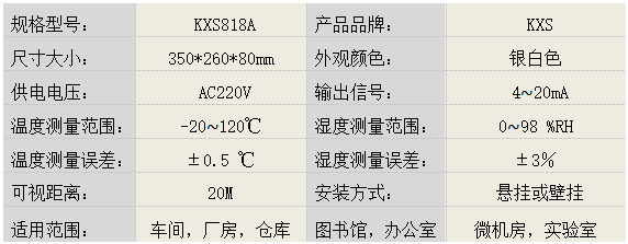 数显温湿度报警器KXS818A产品参数